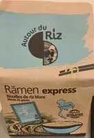 Mängden socker i Ramen express