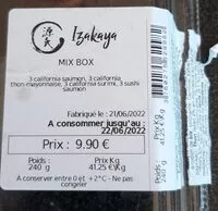 Mängden socker i Sushi