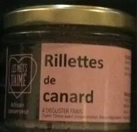 Mängden socker i Rillettes de canard