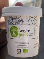 Mängden socker i crème glacée pistache d’antan