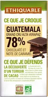 Mängden socker i Guatemala grand cru alta verapaz