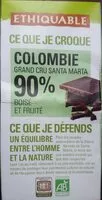 Mängden socker i Colombie 90