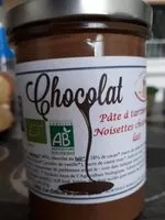 Mängden socker i Chocolat