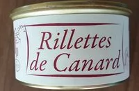 Mängden socker i Rillettes de Canard