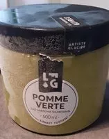 Mängden socker i Sorbet