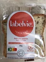 Mängden socker i Pain aux graines