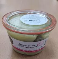 Mängden socker i Cuisse de Canard Confite en Parmentier