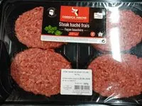 Mängden socker i Steak haché frais