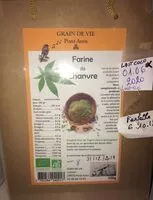 Mängden socker i Farine de chanvre