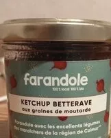 Mängden socker i Ketchup betterave