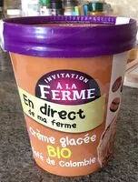 Mängden socker i Creme glacee café