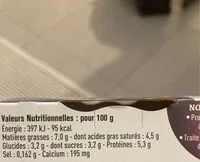 Mängden socker i Caillé