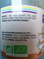 Mängden socker i Velouté Butternut au cumin