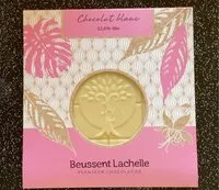 Mängden socker i Chocolat blanc