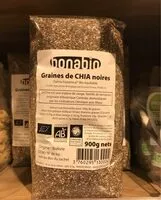 Mängden socker i Graines de CHIA noires