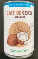 Mängden socker i Lait de coco