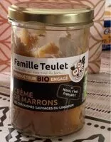 Mängden socker i Crème de marrons