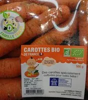 Mängden socker i Carottes Bio de France