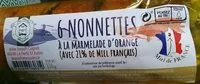 Mängden socker i Nonnettes à la marmelade d'orange