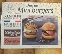 Mängden socker i Duo de mini burgers