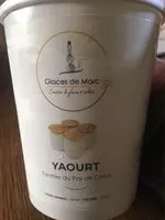 Mängden socker i Glaces au yaourt