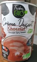 Mängden socker i Crème Dessert Chocolat