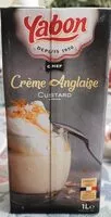Mängden socker i Crème anglaise custard