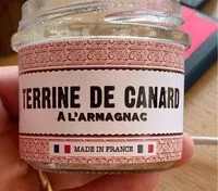 Mängden socker i Terrine de canard a l’armagnac