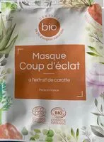 Mängden socker i masque coup d’éclat
