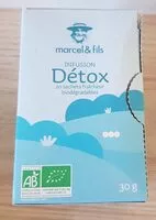 Mängden socker i Infusion Detox