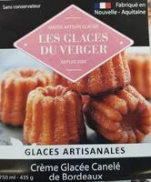 Mängden socker i Crème glacée cannelé de Bordeaux