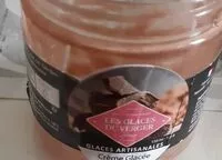 Mängden socker i glace artisanale