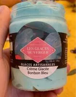 Mängden socker i Glace artisanales