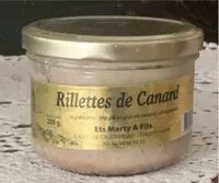 Mängden socker i Rillettes de canard