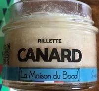 Mängden socker i RILLETTE CANARD