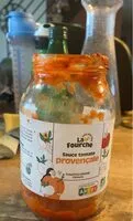 Mängden socker i Sauce provençale