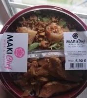 Mängden socker i Bo bun poulet