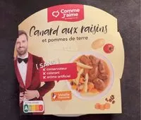 Mängden socker i Canard aux raisins