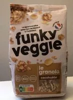 Mängden socker i Le Granola Cacahuètes