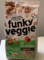 Mängden socker i Le granola - noisette