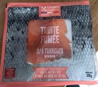 Mängden socker i Truite fumee