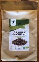 Mängden socker i Graines de chia