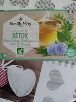 Mängden socker i infusion détox