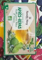 Mängden socker i Tisane après-repas