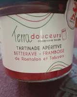 Mängden socker i Betterave/groseille