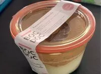 Mängden socker i Pannacotta