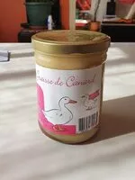 Mängden socker i Graisse de canard