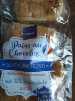 Mängden socker i paint au chocolat