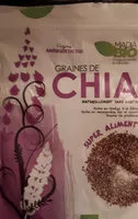 Mängden socker i Graines De Chia
