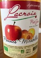 Mängden socker i Pommes mirabelles